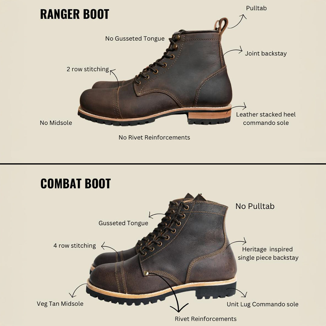 Combat Boots 6" (Raven Black) Goodyear Welted