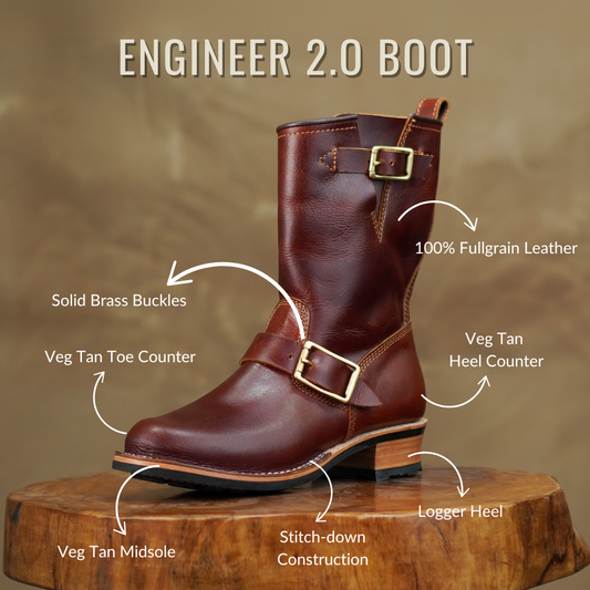 Engineer Boots 2.0 (Saddle Tan)