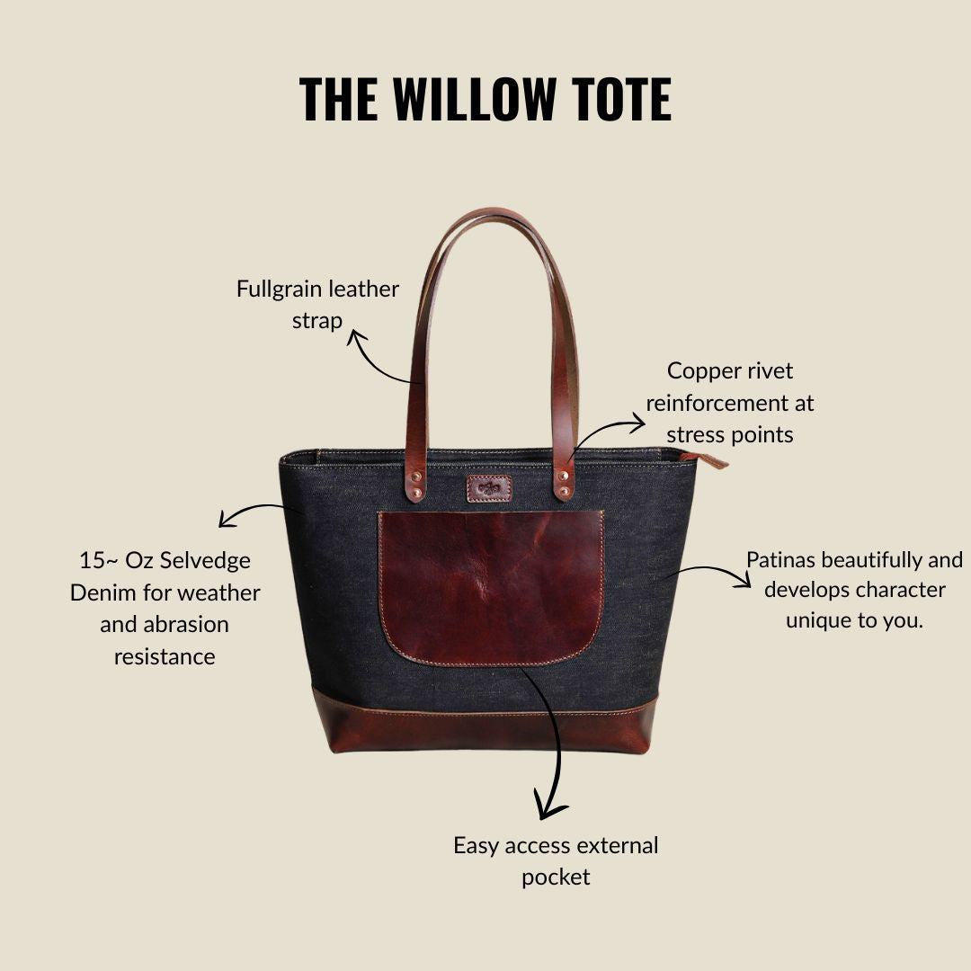 The Willow Tote ( Selvedge Denim )