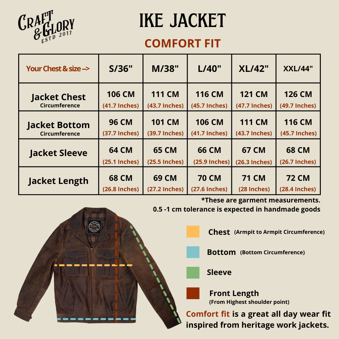 IKE Jacket (Vintage Tan)