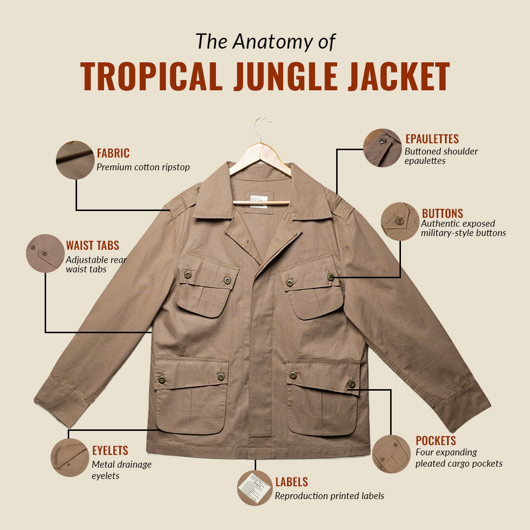 Tropical Jungle Jacket (Khaki)