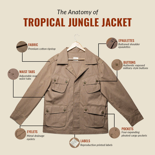 Tropical Jungle Jacket (Khaki)