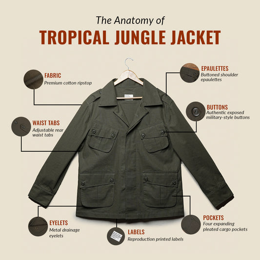 Tropical Jungle Jacket (Olive Green)