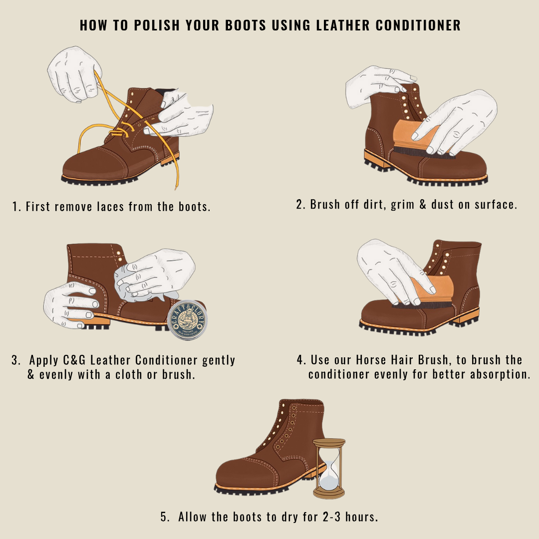 Conditioning Kit (Leather Conditioner + Horse Hair Brush) (30 Days Pre-Order)