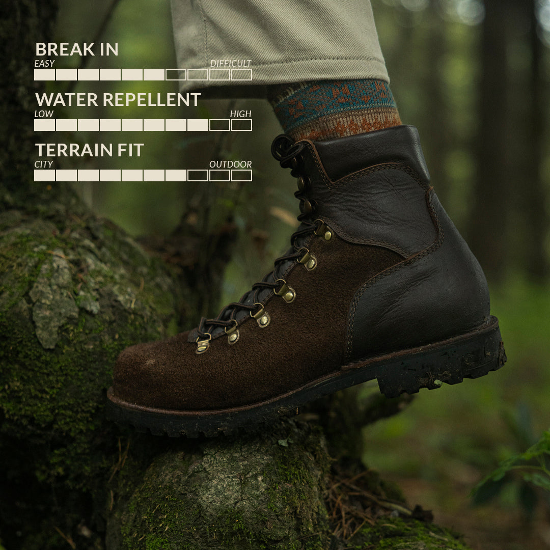 Women Himalayan Hiker Boots 6" (Grizzly Brown Roughout) Water Repellent