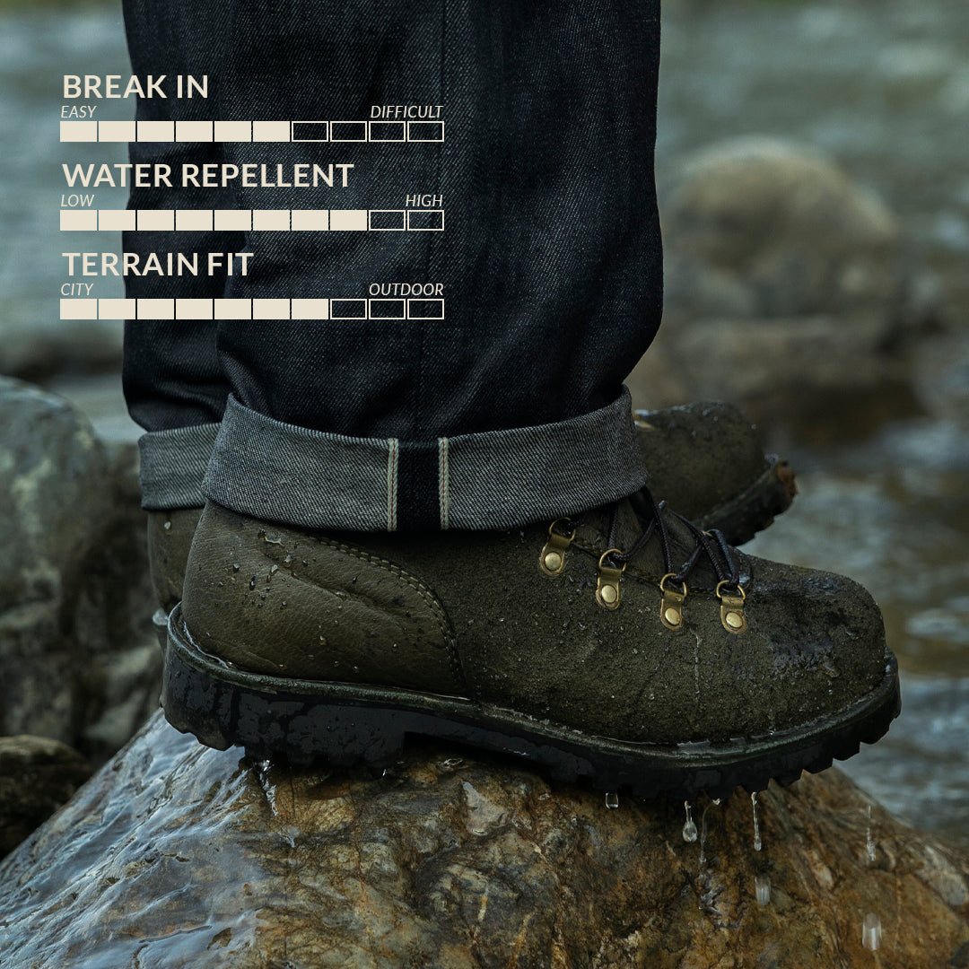 Himalayan Hiker Boots 6" (Grizzly Green Roughout) Water Repellent