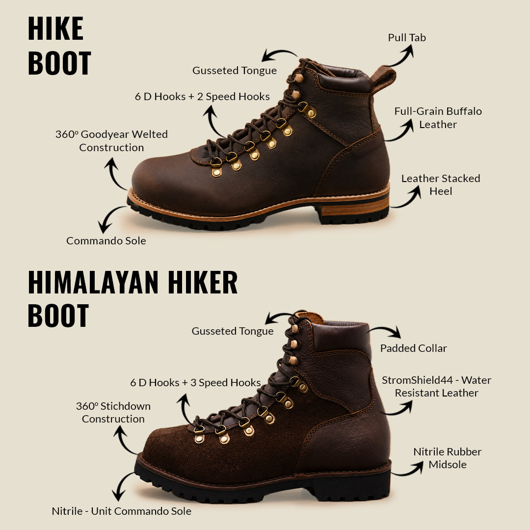 Women Himalayan Hiker Boots 6" (Grizzly Green Roughout) Water Repellent