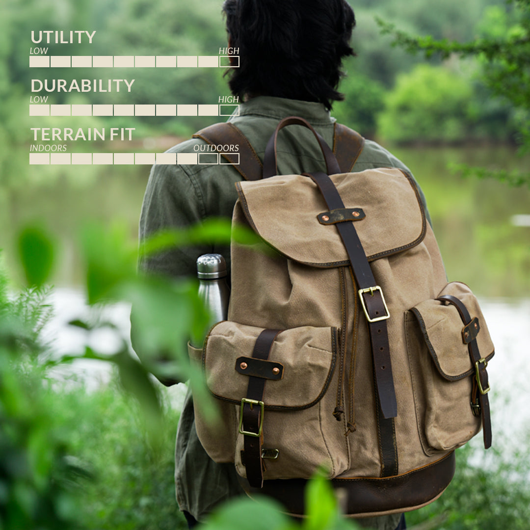 Oakland Rucksack ( Sandstorm )