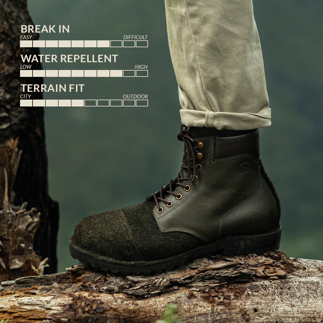 Himalayan Trailmaster Boots 6" (Grizzly Green Roughout) Water Repellent