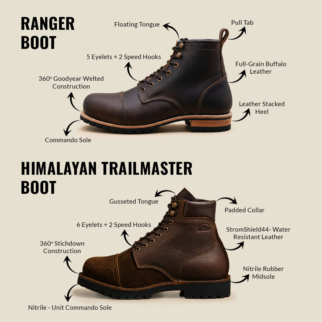 Women Himalayan Trailmaster Boots 6" (Vintage Brown) Water Repellent
