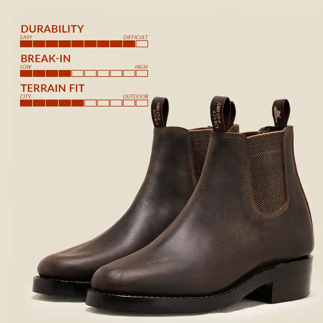 Women Heritage Chelsea Boots 6" (Vintage Brown) Goodyear Welted