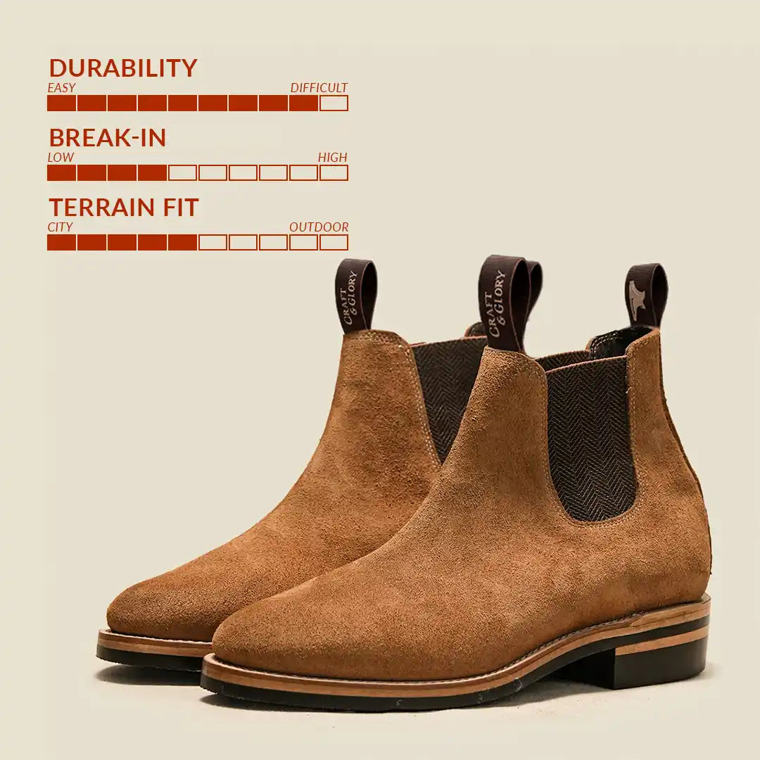 Heritage Chelsea Boots 6" (Wheat Roughout) Goodyear Welted