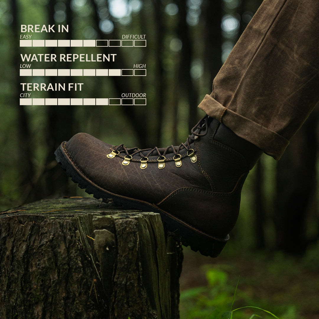 Himalayan Hiker Boots 6" (Vintage Brown) Water Repellent