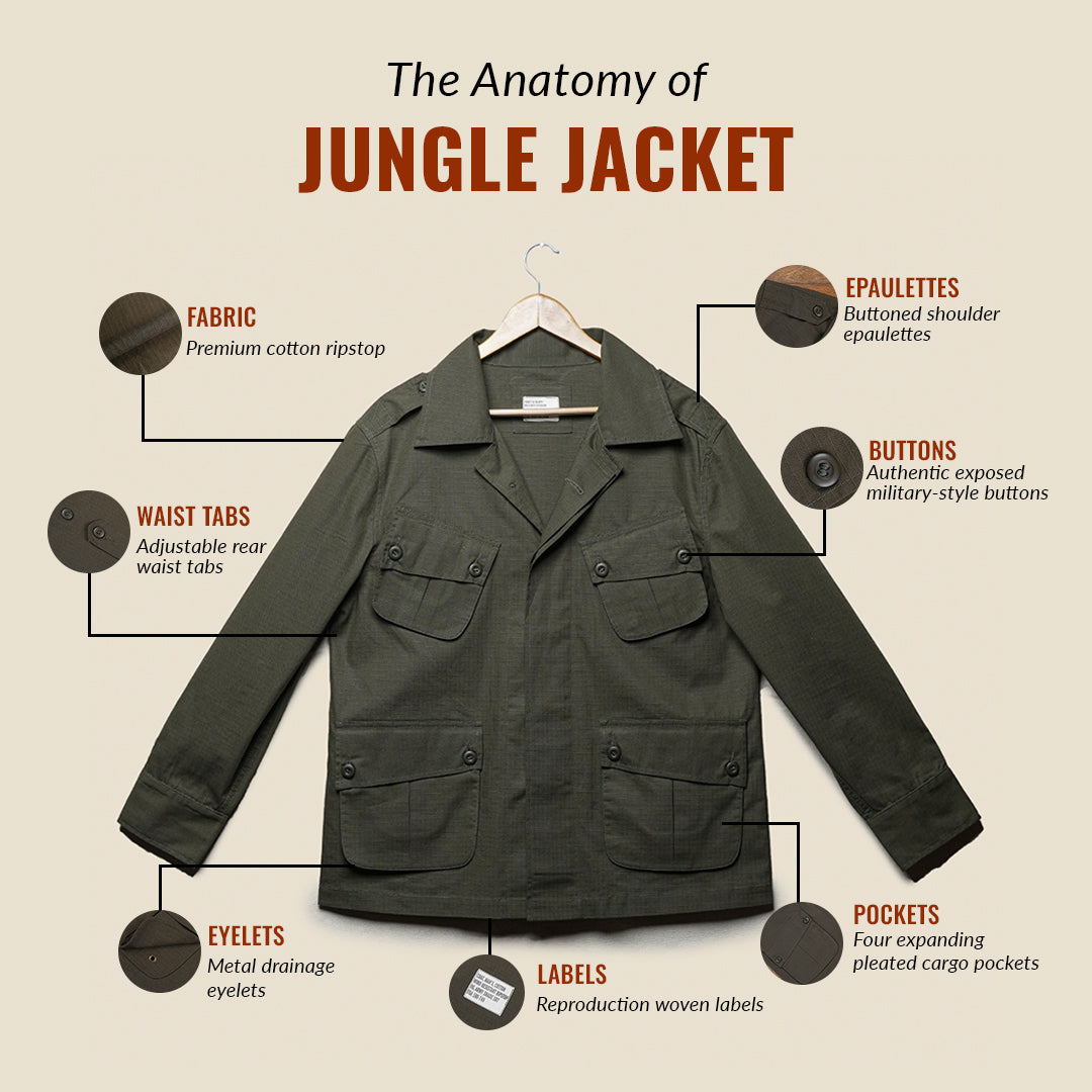 Jungle Jacket (Olive Drab)